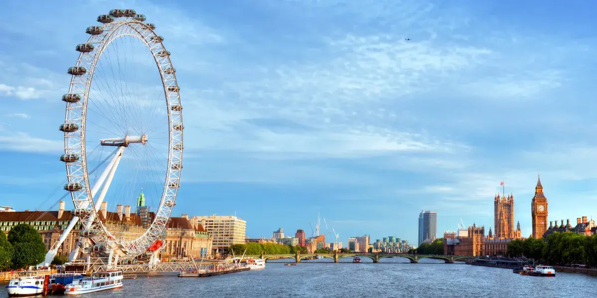 London Eye View of London, United Kingdom